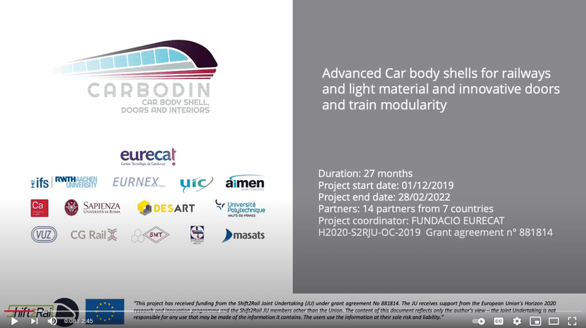 CARBODIN to improve car body shell manufacture with composite materials
